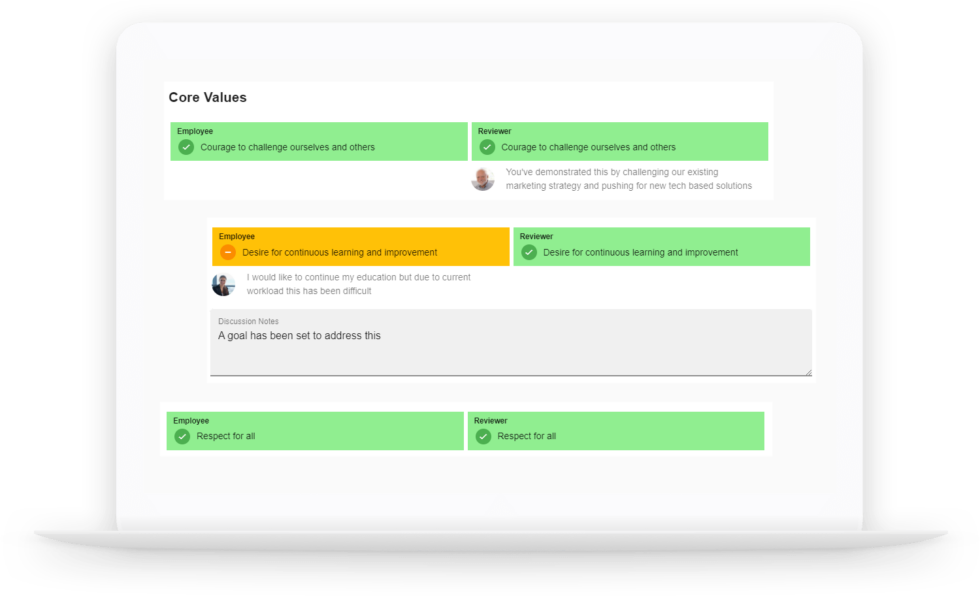 Performance reviews your hr system